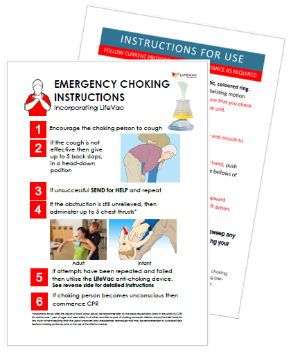 A3 Instructional Poster