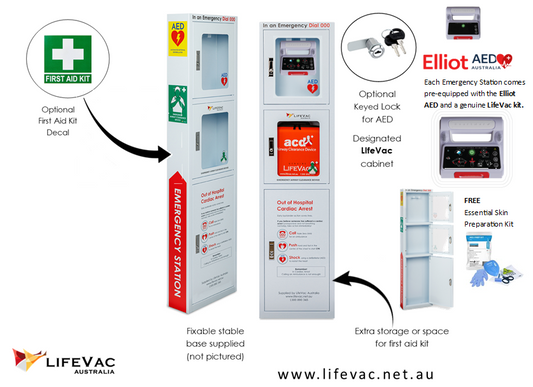 Emergency Station + Elliot + LifeVac.png__PID:24a82e30-13f7-4304-9870-7cdbd68d233d