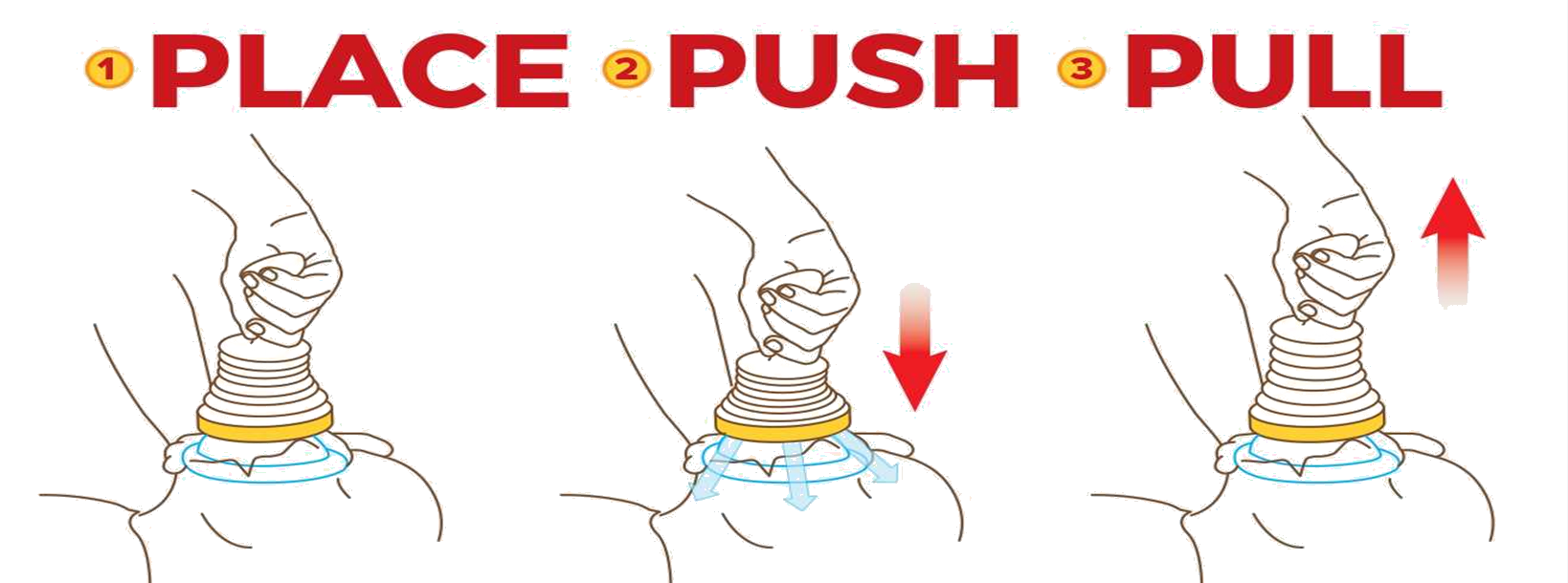 place push pull.png__PID:707baf9b-9e76-4e31-943b-80eeeb3285bc